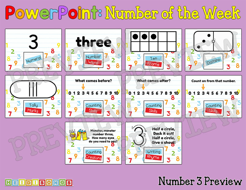 Number of the Week Focus Wall Set for PowerPoint
