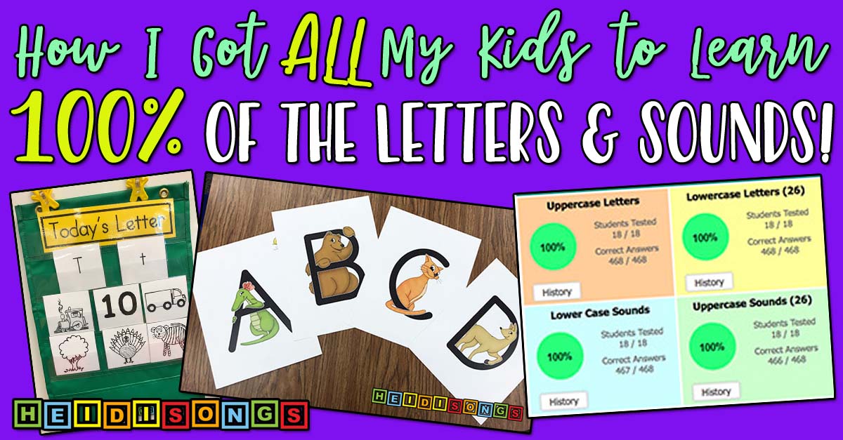 Collage showing headline ‘How I Got ALL My Kids to Learn 100% of the Letters & Sounds’ with letter cards, a pocket-chart ‘Today’s Letter’ display, and a test summary showing 100% scores