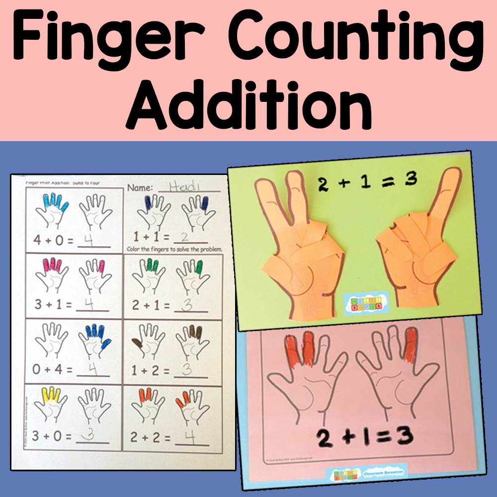 Warm-Up: Adding with Our Fingers