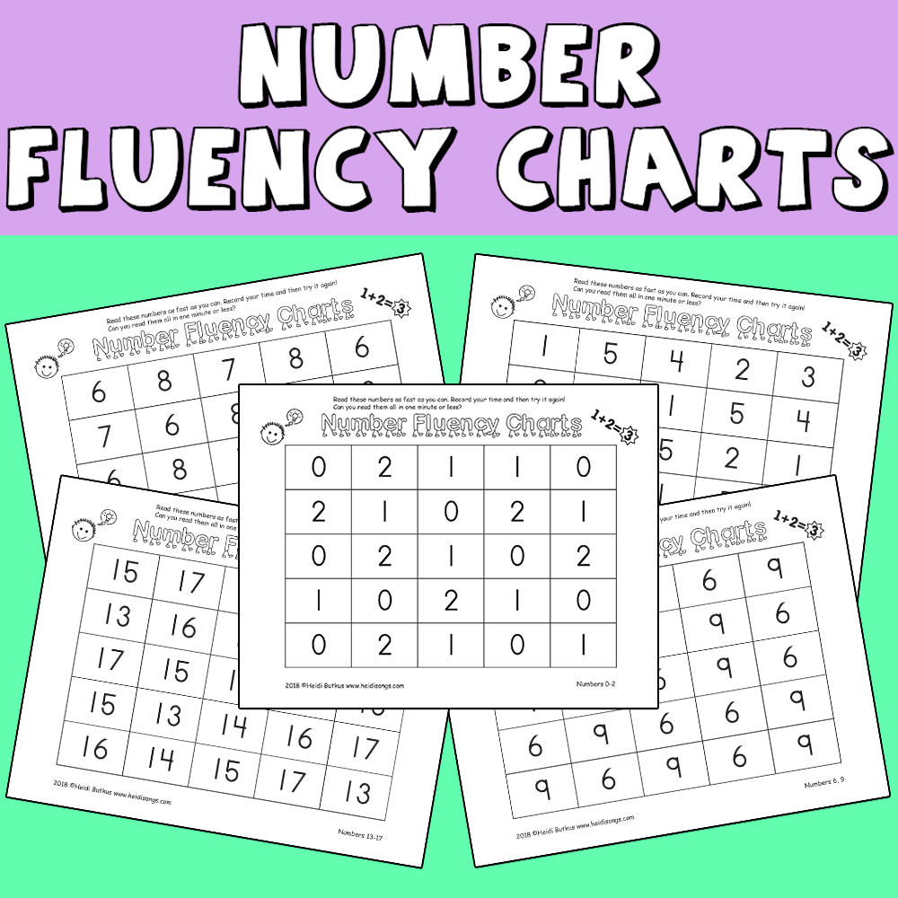 Number Fluency Charts
