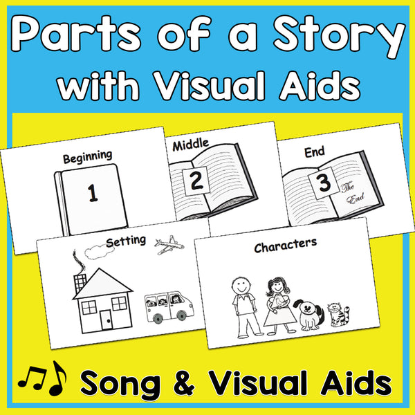 Parts of a Story Song & Visual Aids